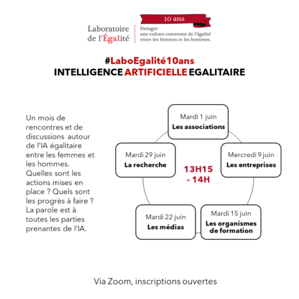 Participez au mois de l’IA Egalitaire !